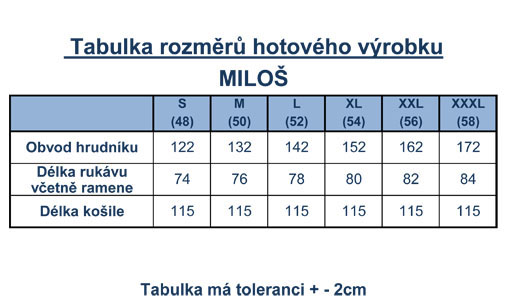 Miloss