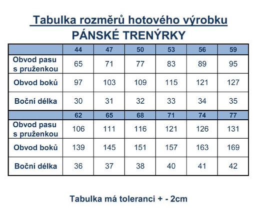 PanskeTrenyrky
