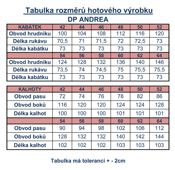 Andrea-nová-2025