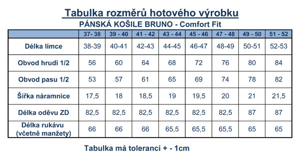 Bruno1