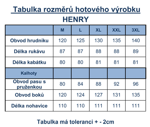 Henryy