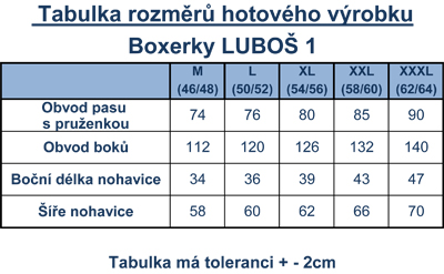 Luboš-1