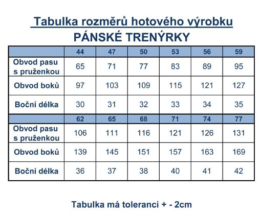 Pán.trenýrky