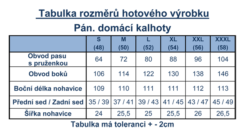 PDK-TOP1