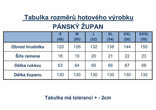 Pán.župan