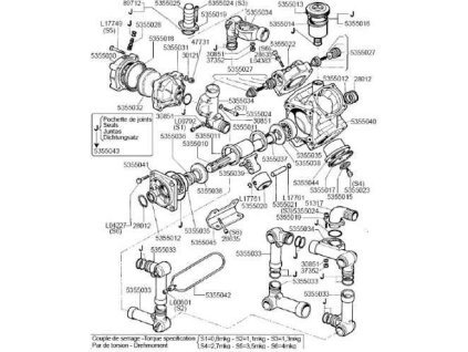 Tecnoma PM 300