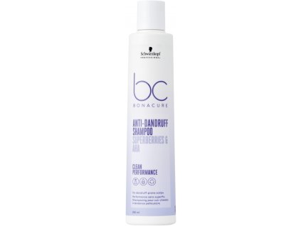bc scalp sampon omezeni lupu