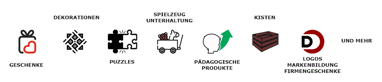 Produktion