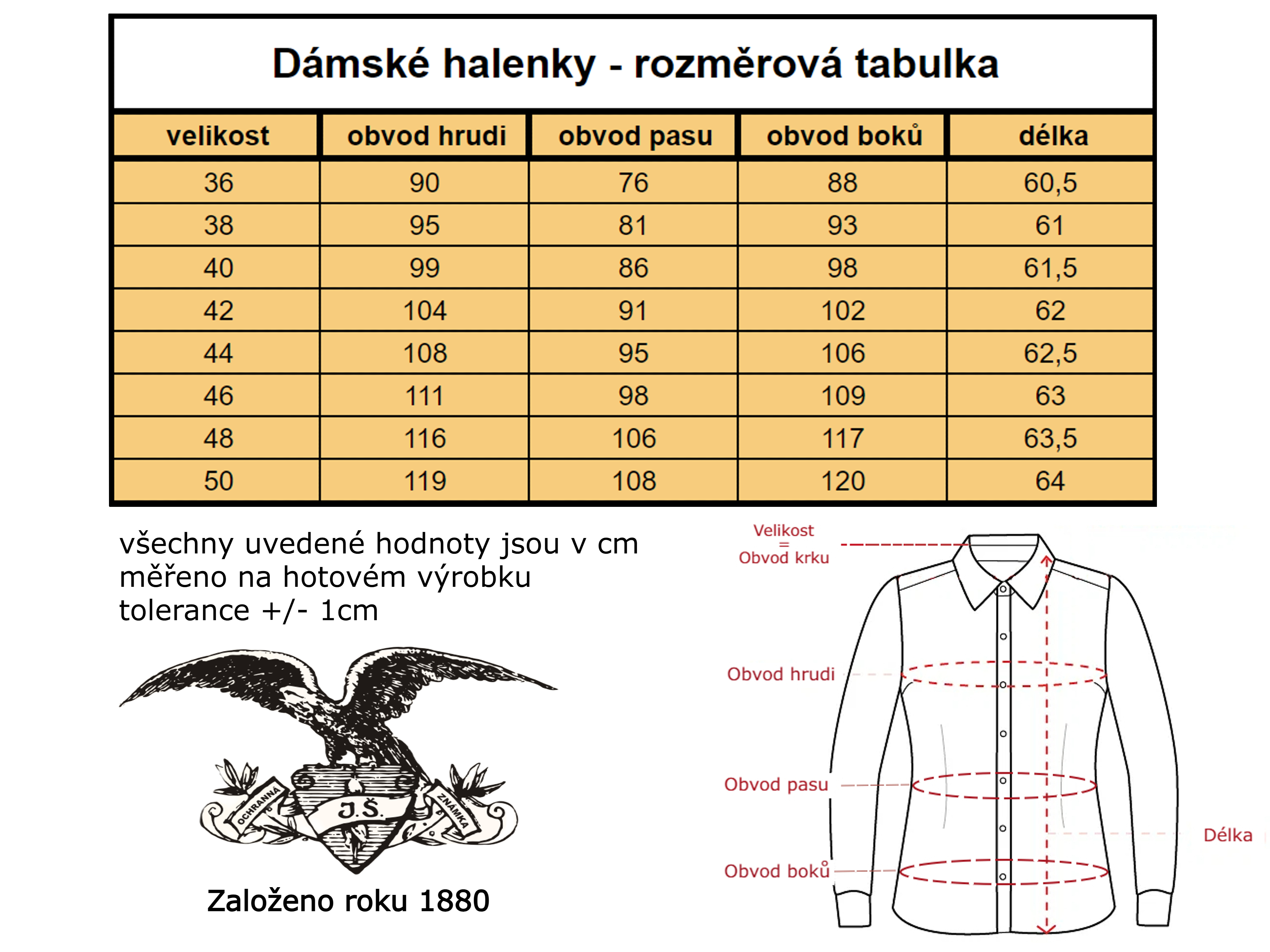 Nepojmenovaná(1)