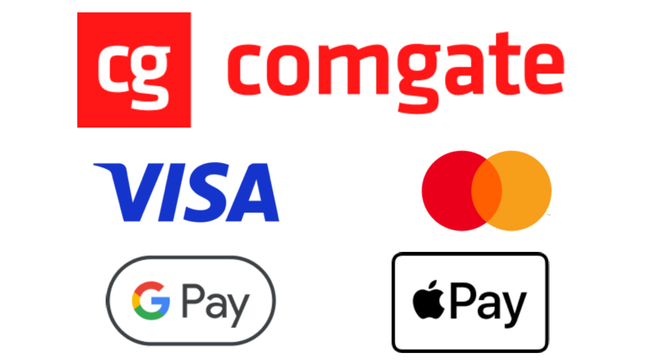 Přijímáme online platby