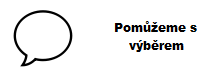 Pomoc s výběrem