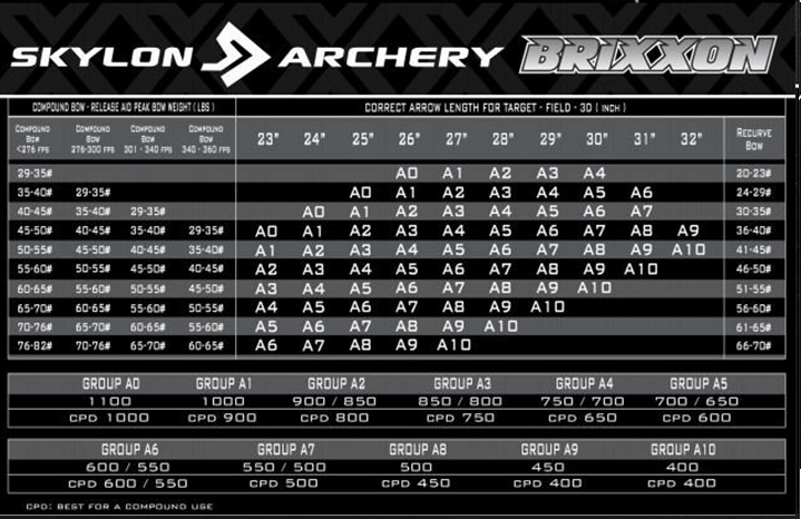 brixxon