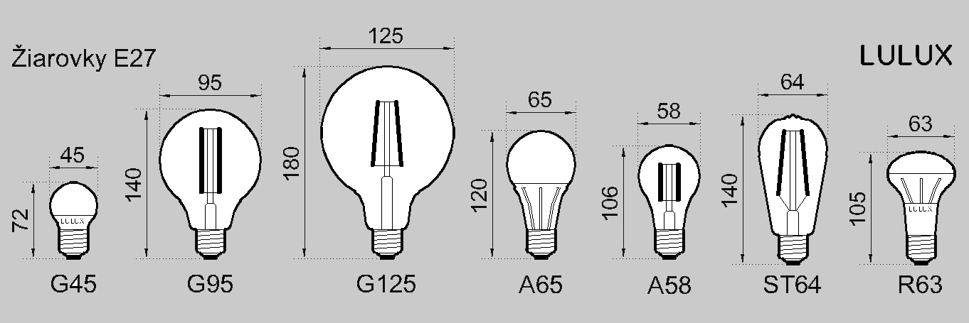 ziarovky-e27-rozmer