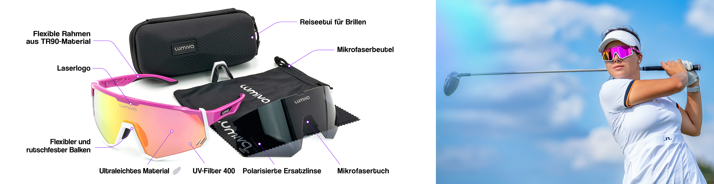 Banner with descriptions