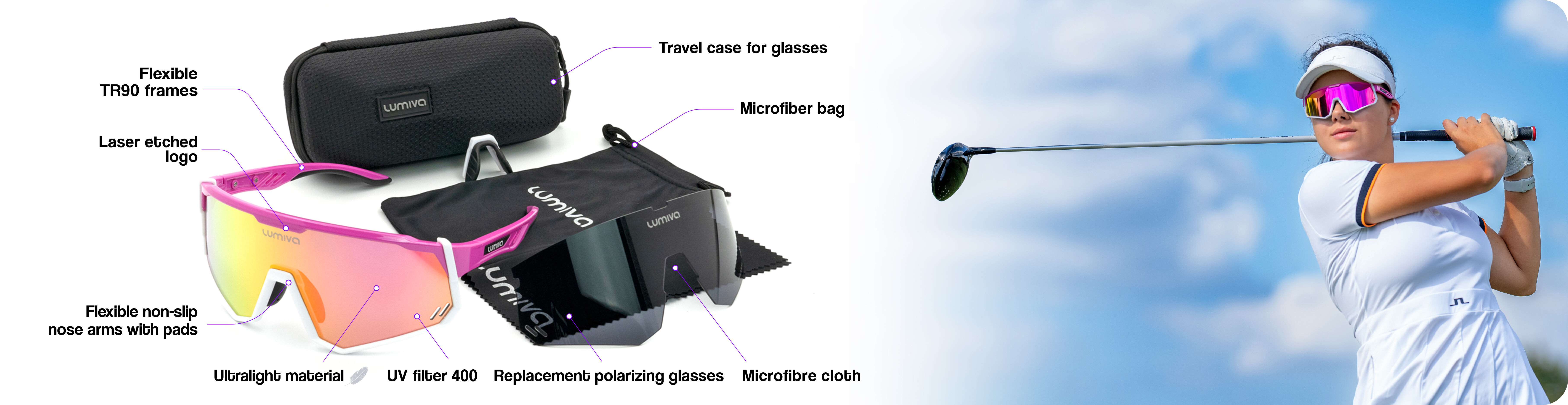 Banner with descriptions