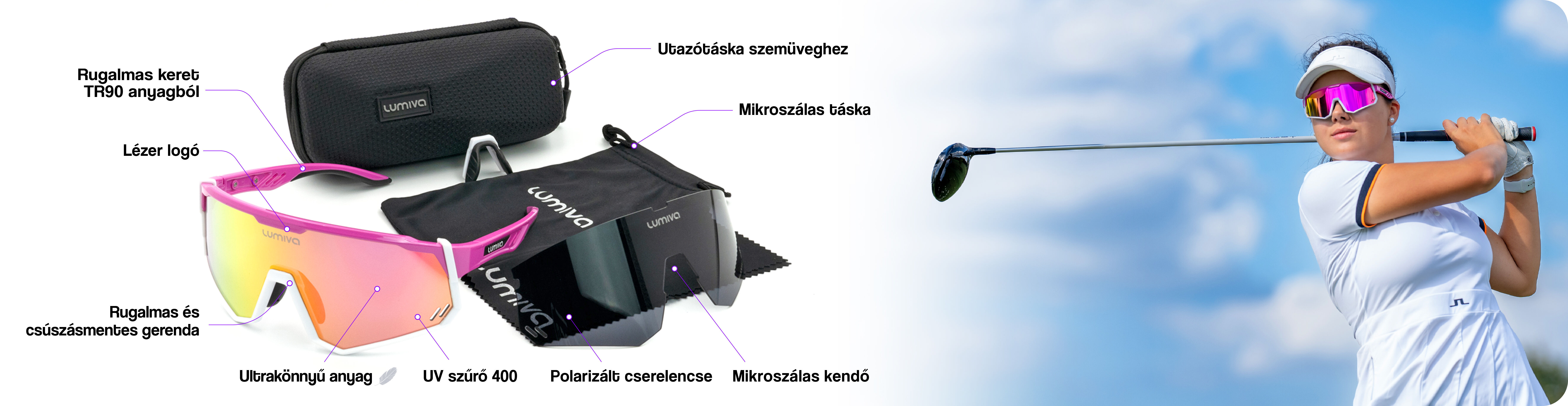 Banner with descriptions