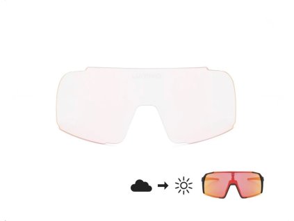 Csere piros fotokróm lencse UV400-ra Lumiva számára Energy Small 026