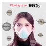 Silken N95 FFP2 filters out