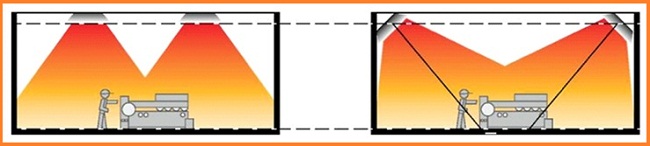 ekostar-uhel-zareni-topzarice-cz