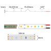 led-pasek-12v-lux-miners-4-2