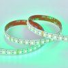 rgbww-led-pasek-24v-lux-miners-35w-96led-cri90-35