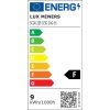 zig-zag-led-pasek-24v-lux-miners-9w-120led-cri90-13