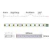 rgbw-led-pasek-24v-lux-miners-ip65-19-2