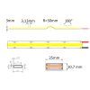 cob-led-pasek-12v-lux-miners-ip65-8w-320led-cri90-2
