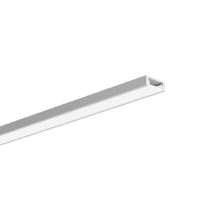 Aluminiowa listwa LED KLUŚ MICRO-PLUS