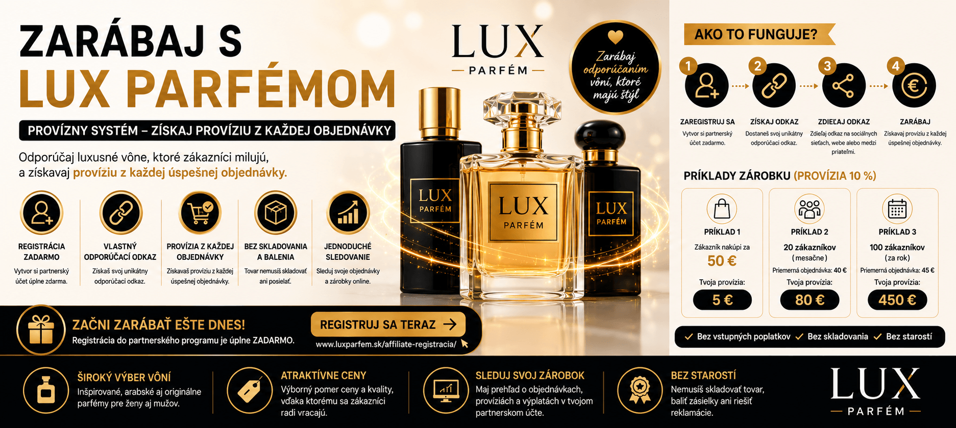 Zarábaj s LUX PARFÉMOM – Odporúčaj a získavaj províziu z každej objednávky