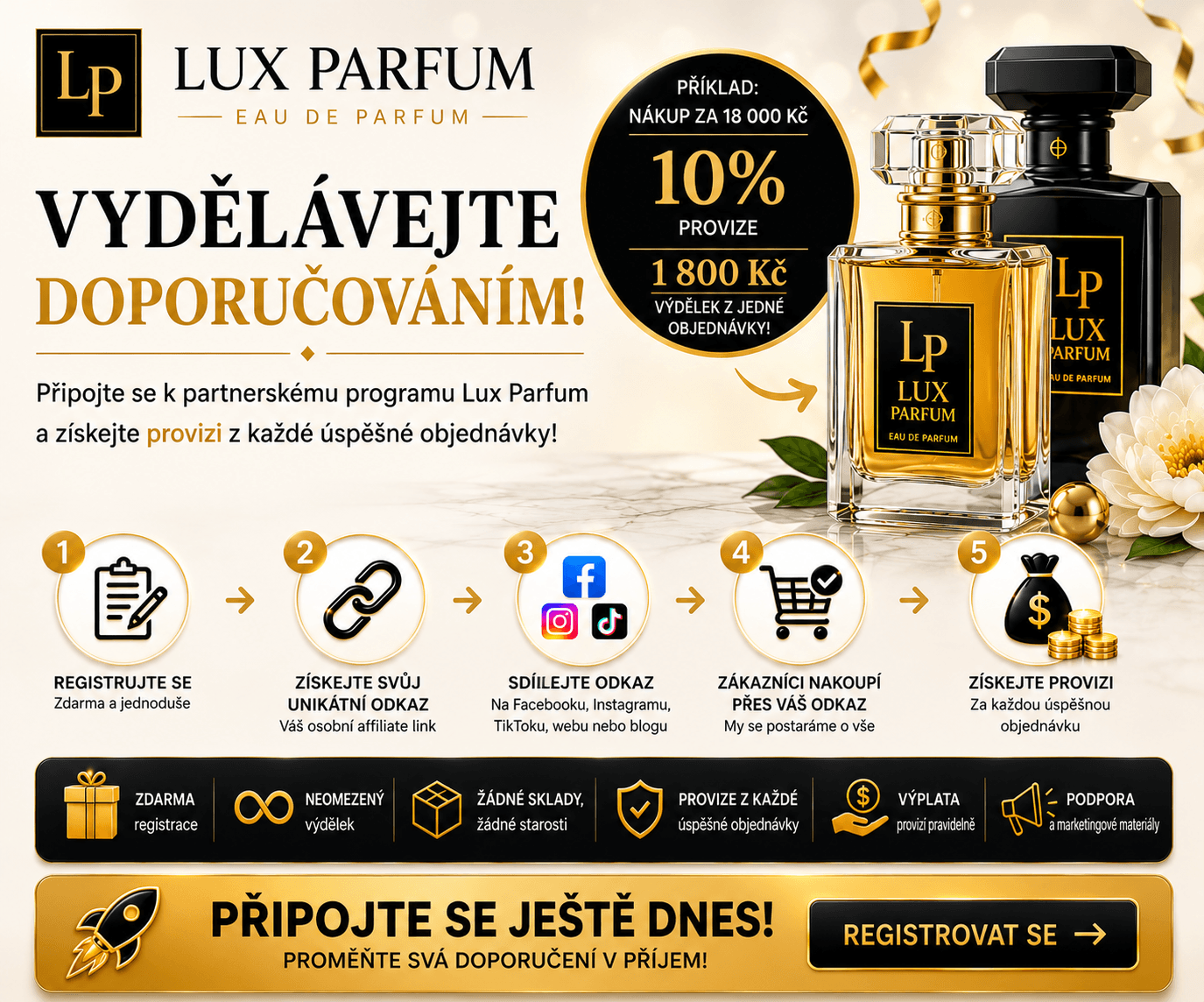 💰 VYDĚLÁVEJTE DOPORUČOVÁNÍM S LUX PARFUM!* 💰