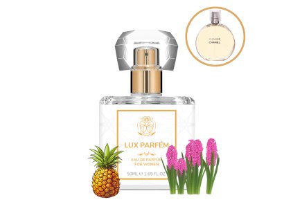024 LUX PARFUM Inspirováno  CHANCE - CHANEL