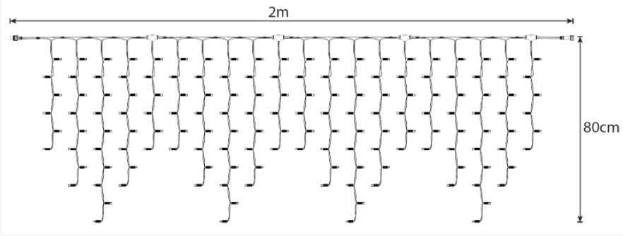 karapnik-cencule-led-2x08m