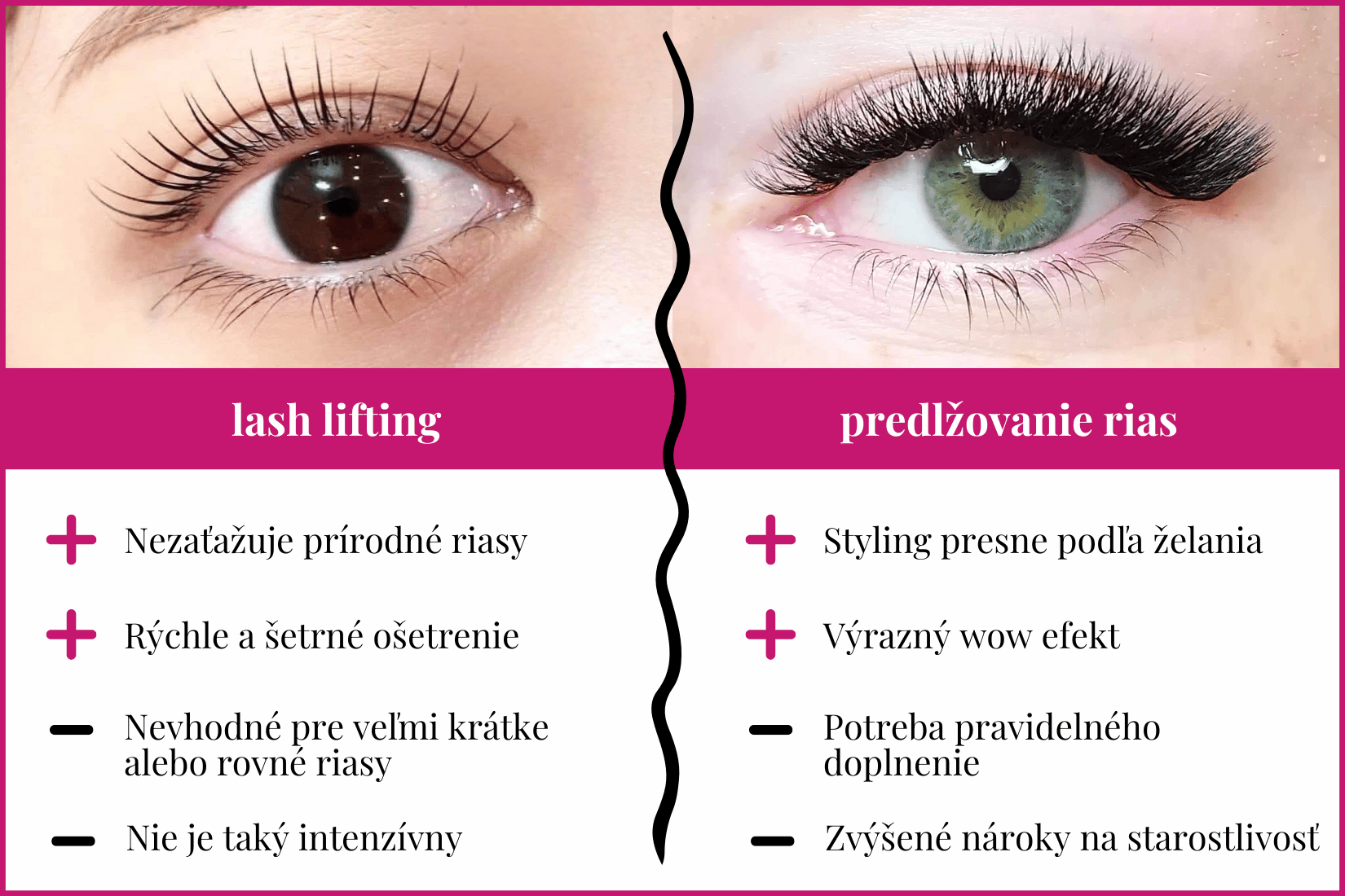 lash-lifting-vs-predlžovanie-rias
