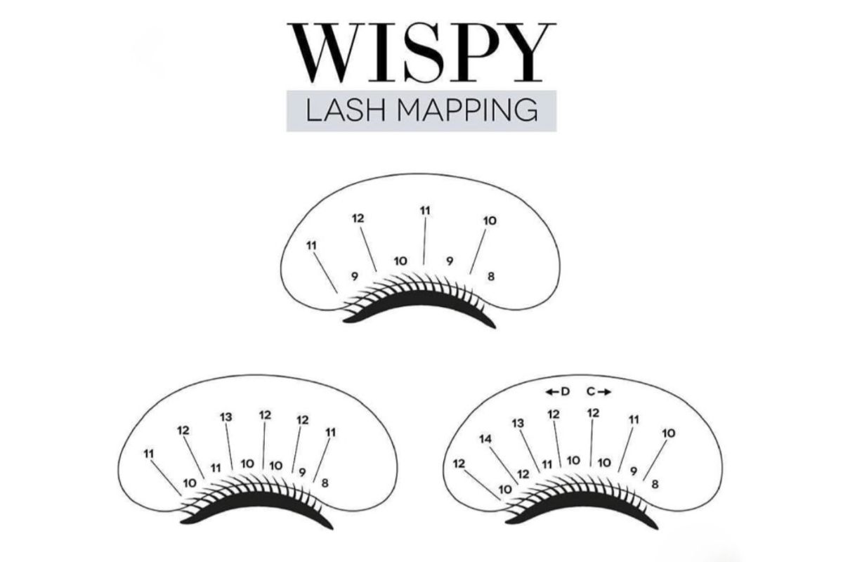 wipy-lash-mapping
