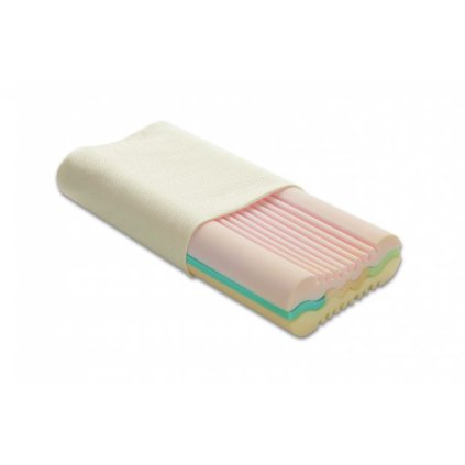 118 3 anatomicky vankus mediflex hefel