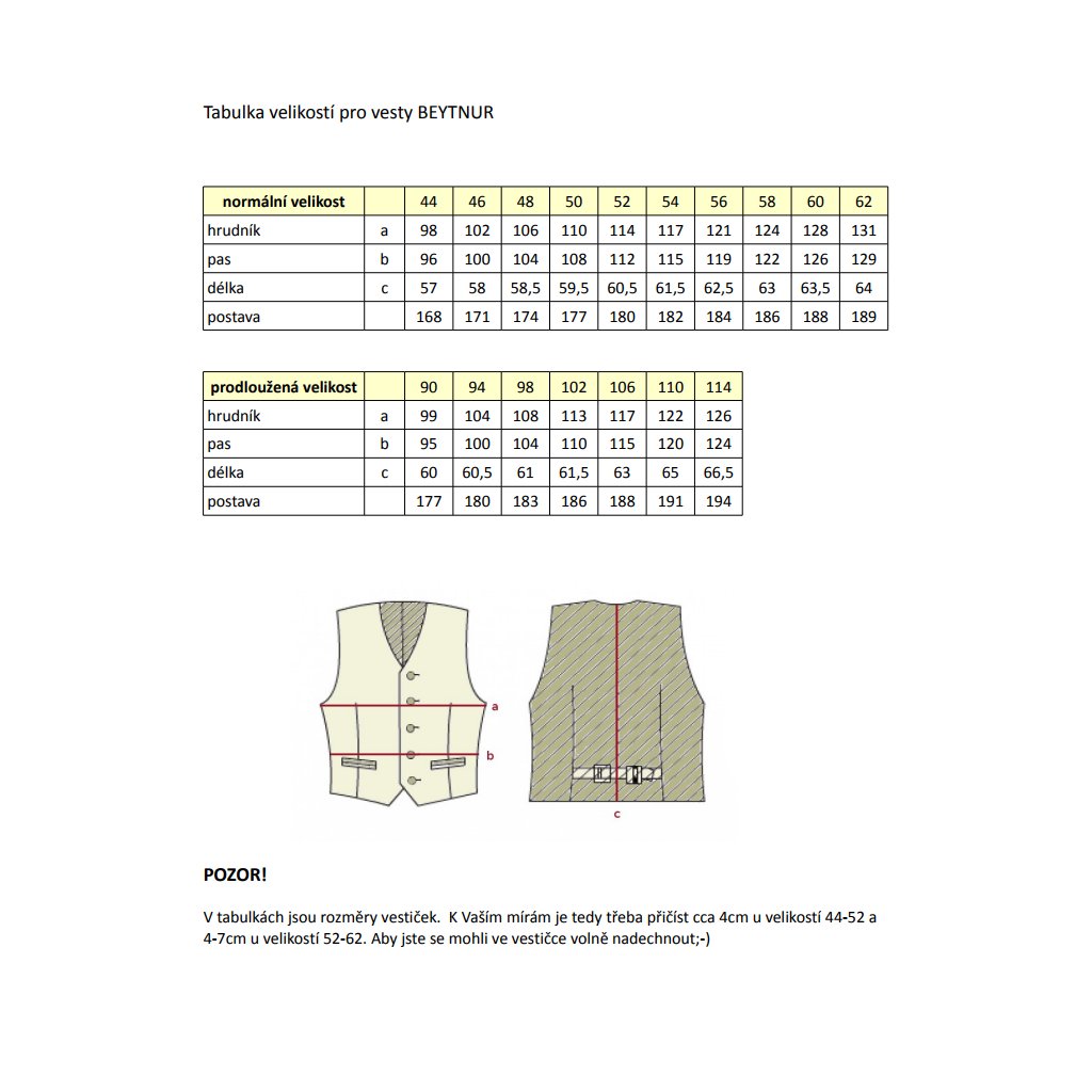 Tabulka velikostí vesty Beytnur