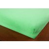Froté prostěradlo 180x200 - zelená - detail