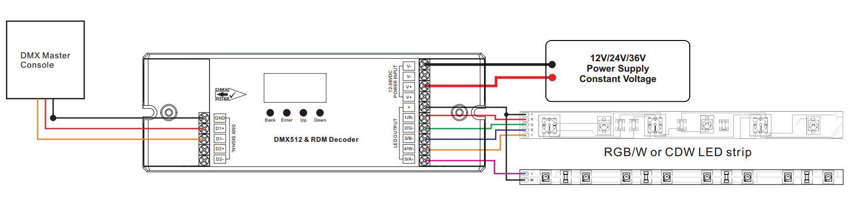 SR-2108EA-5CH_schema