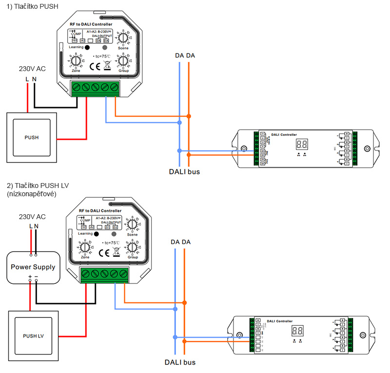 SR-2411-RF-DIM_schema_cz