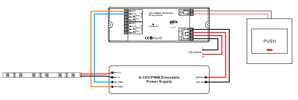 sr-1009-1-10v-pwm_schema