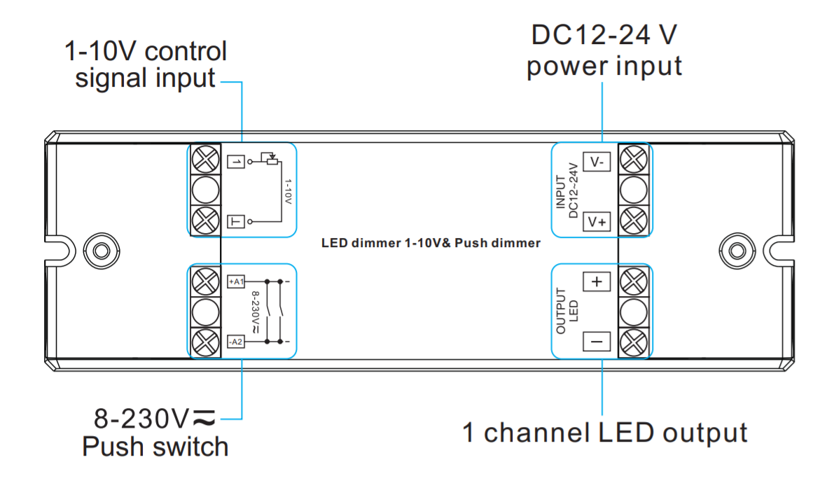 Sunricher jednokanálový stmívač 0/1-10V (SR-2006-Push dim)-Popis svorek