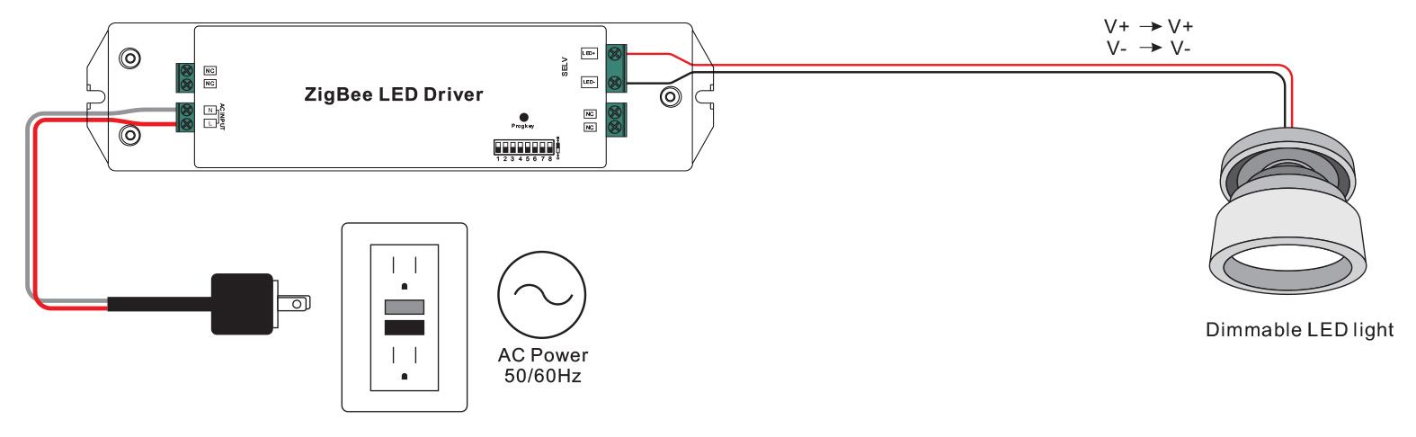 srp_zg9105_50cc_schema