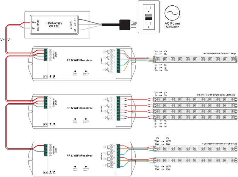 SR-1009FAWI-schema