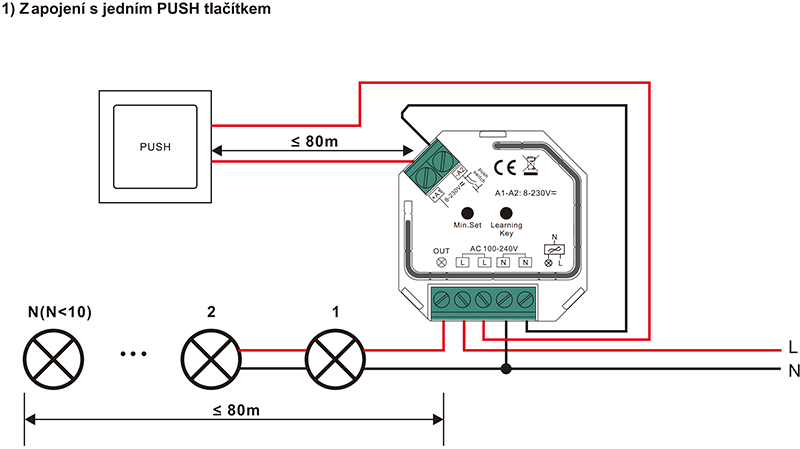 SR-1009SAC-HP_instal_01