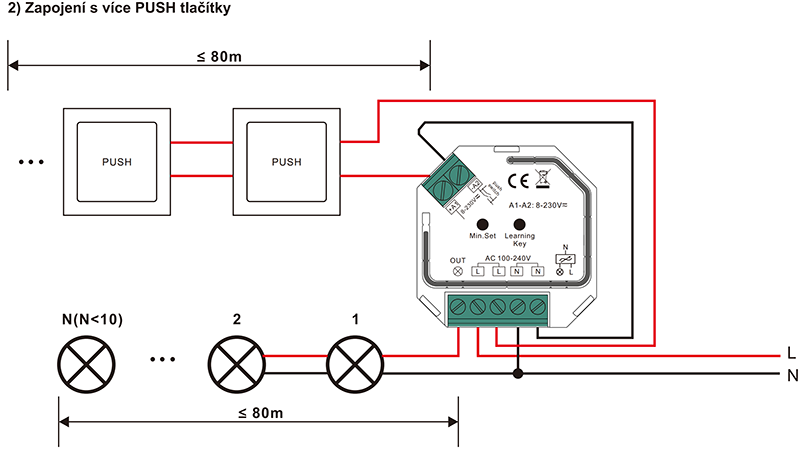 SR-1009SAC-HP_instal_02