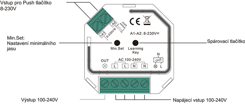 SR-1009SAC-HP_popis