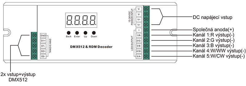 SR-2108EB-5CH_popis