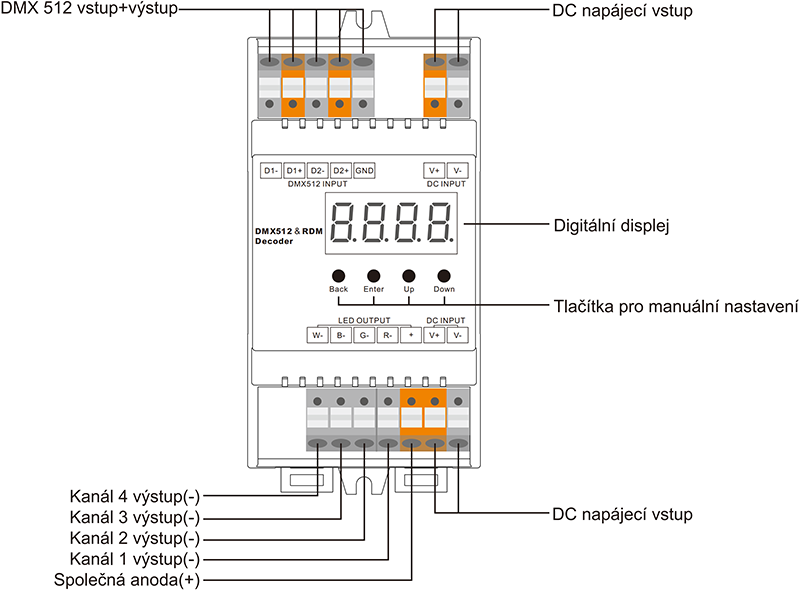 SR-2108FB-DIN_popis