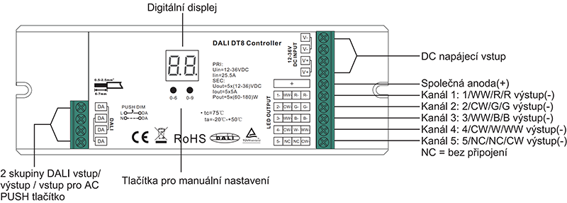 SR-2309PRO-5C_popis